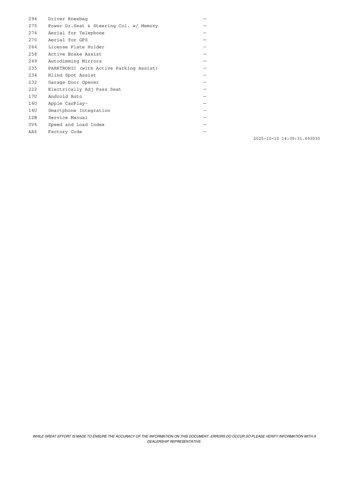 used 2021 Mercedes-Benz GLC 300 car, priced at $27,671