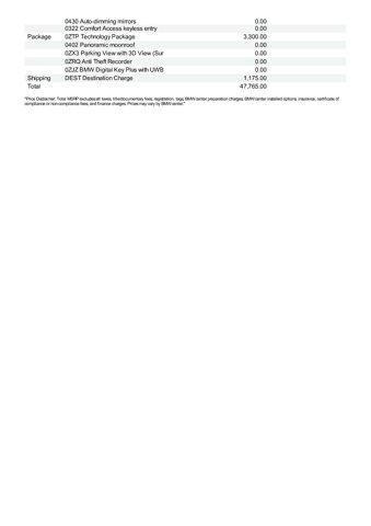 used 2025 BMW X1 car, priced at $47,765