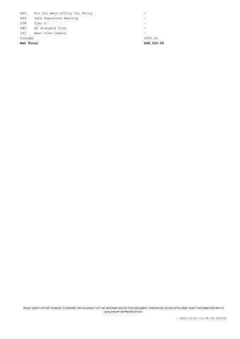 used 2023 BMW X5 car, priced at $47,971