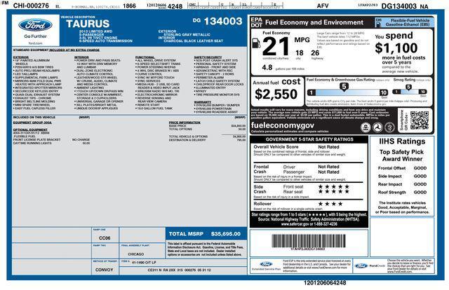 used 2013 Ford Taurus car, priced at $6,499