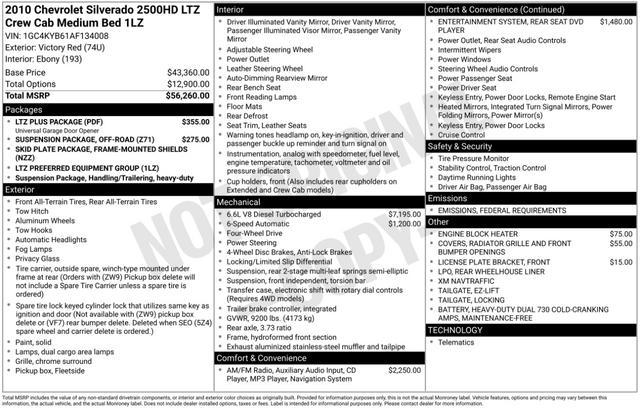 used 2010 Chevrolet Silverado 2500 car, priced at $24,893