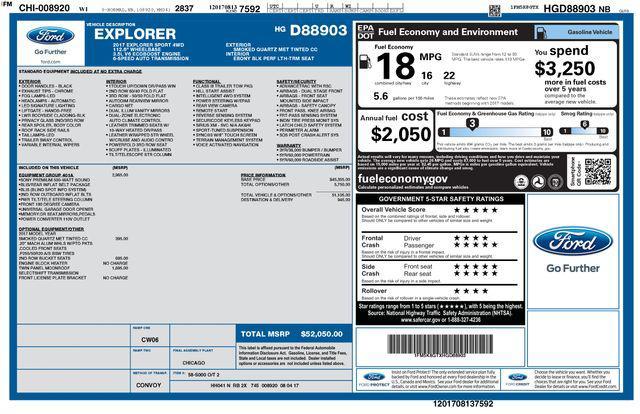 used 2017 Ford Explorer car, priced at $15,999