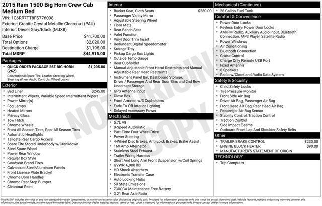 used 2015 Ram 1500 car, priced at $12,999