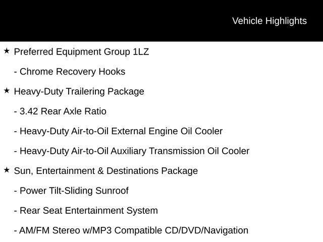 used 2011 Chevrolet Tahoe car, priced at $6,999