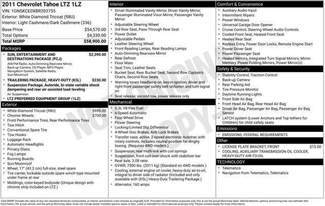 used 2011 Chevrolet Tahoe car, priced at $6,999