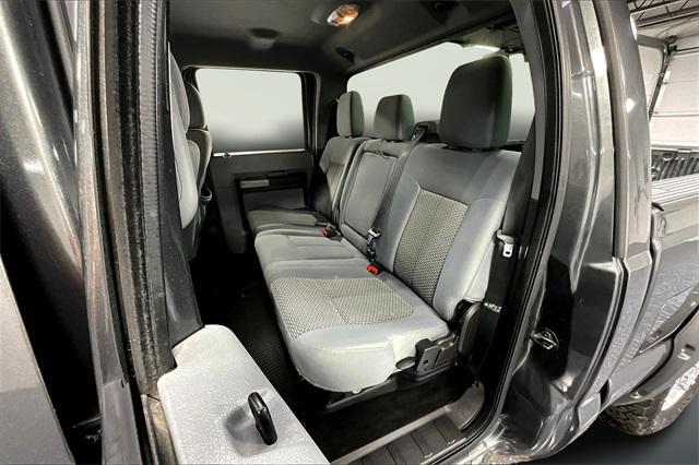 used 2015 Ford F-250 car, priced at $15,555
