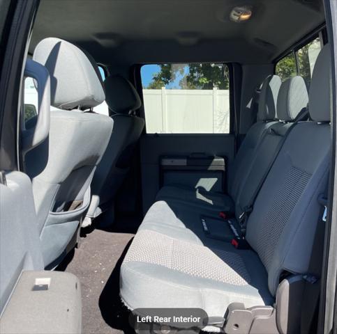 used 2015 Ford F-250 car, priced at $23,999