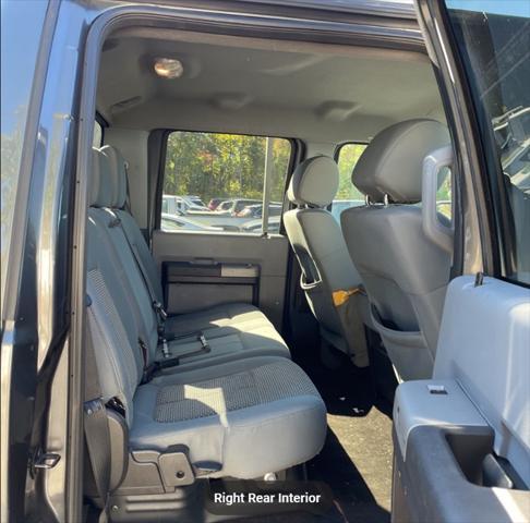 used 2015 Ford F-250 car, priced at $23,999