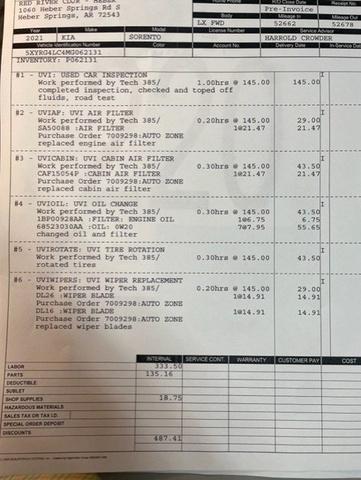 used 2021 Kia Sorento car, priced at $22,774