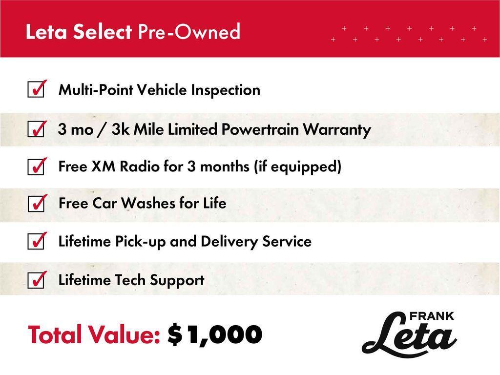 used 2018 Acura ILX car, priced at $16,323