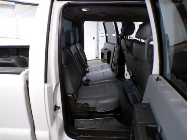 used 2015 Ford F-250 car, priced at $24,995