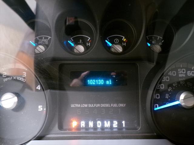 used 2015 Ford F-250 car, priced at $24,995