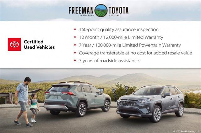 used 2022 Toyota Highlander car, priced at $40,693