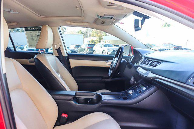 used 2015 Lexus CT 200h car, priced at $11,700