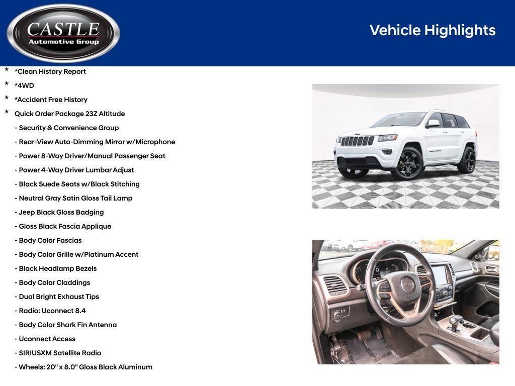 used 2015 Jeep Grand Cherokee car, priced at $15,694