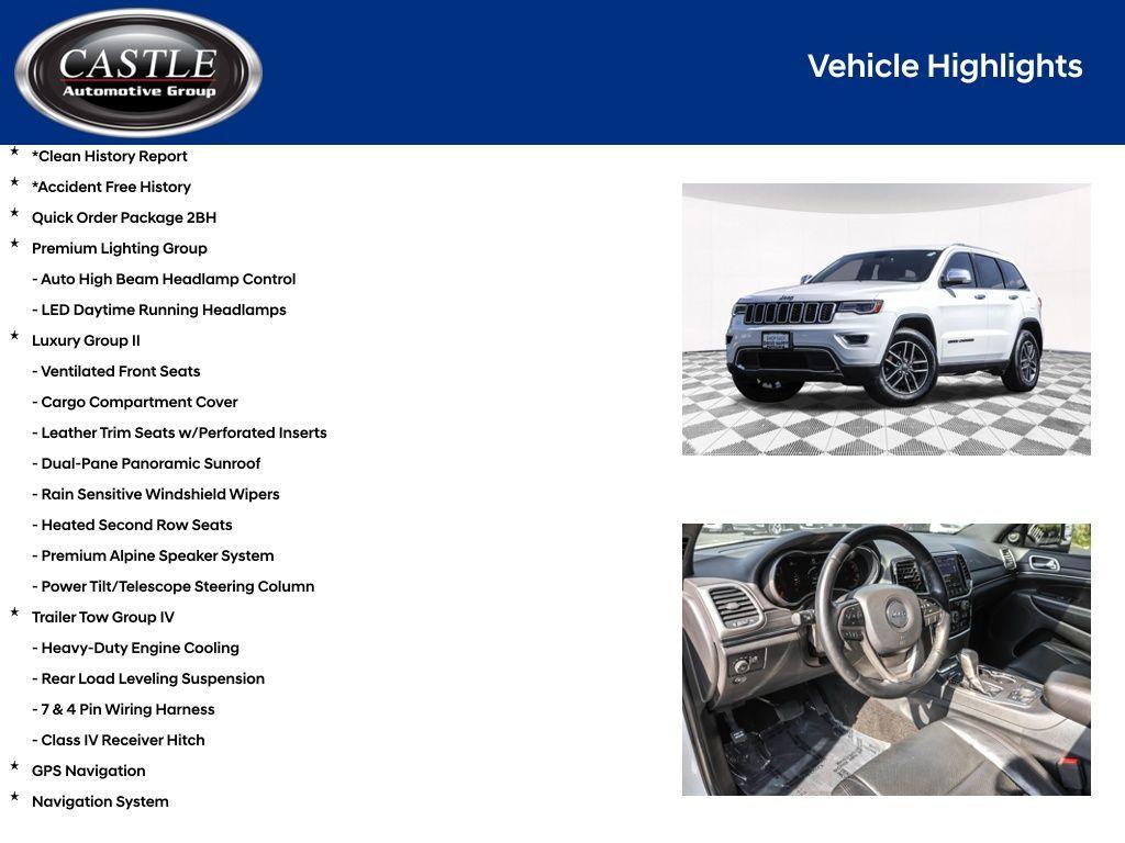 used 2020 Jeep Grand Cherokee car, priced at $20,498