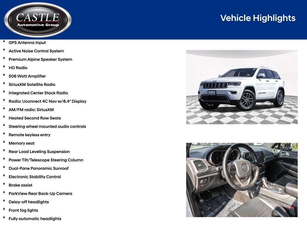 used 2020 Jeep Grand Cherokee car, priced at $20,498
