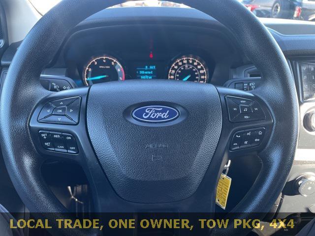 used 2022 Ford Ranger car, priced at $30,859