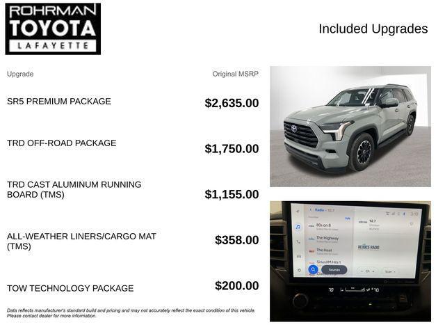 used 2023 Toyota Sequoia car, priced at $61,187