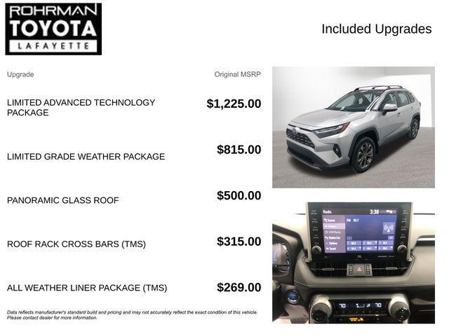 used 2022 Toyota RAV4 Hybrid car, priced at $33,446