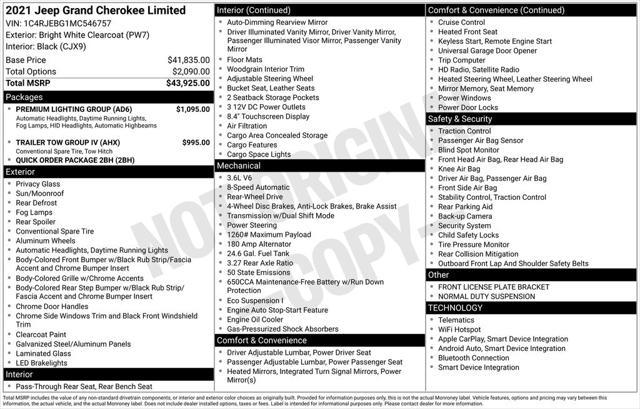 used 2021 Jeep Grand Cherokee car, priced at $22,199