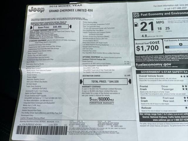 used 2018 Jeep Grand Cherokee car, priced at $16,200