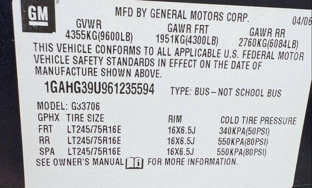 used 2006 Chevrolet Express 3500 car, priced at $11,884