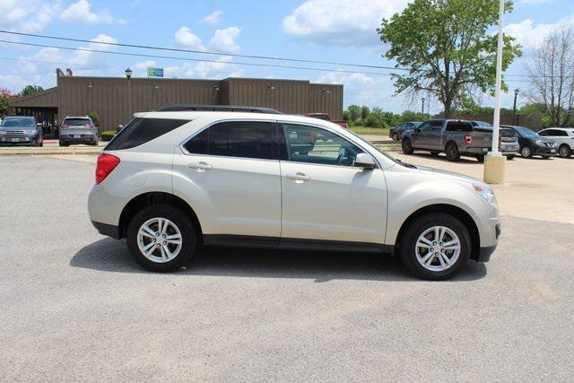 used 2015 Chevrolet Equinox car, priced at $12,995