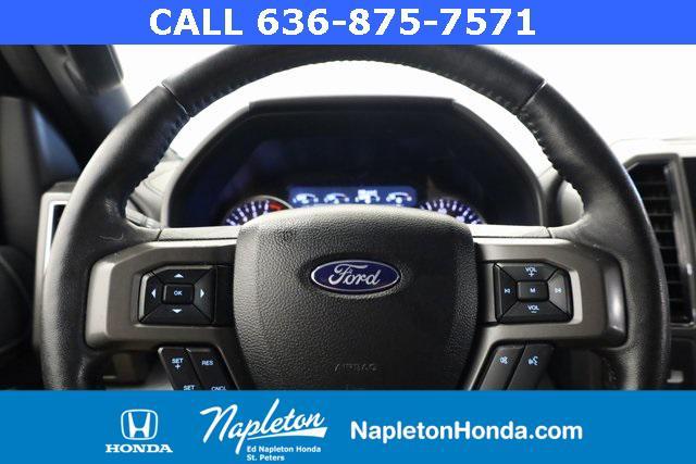 used 2018 Ford Expedition car, priced at $16,750