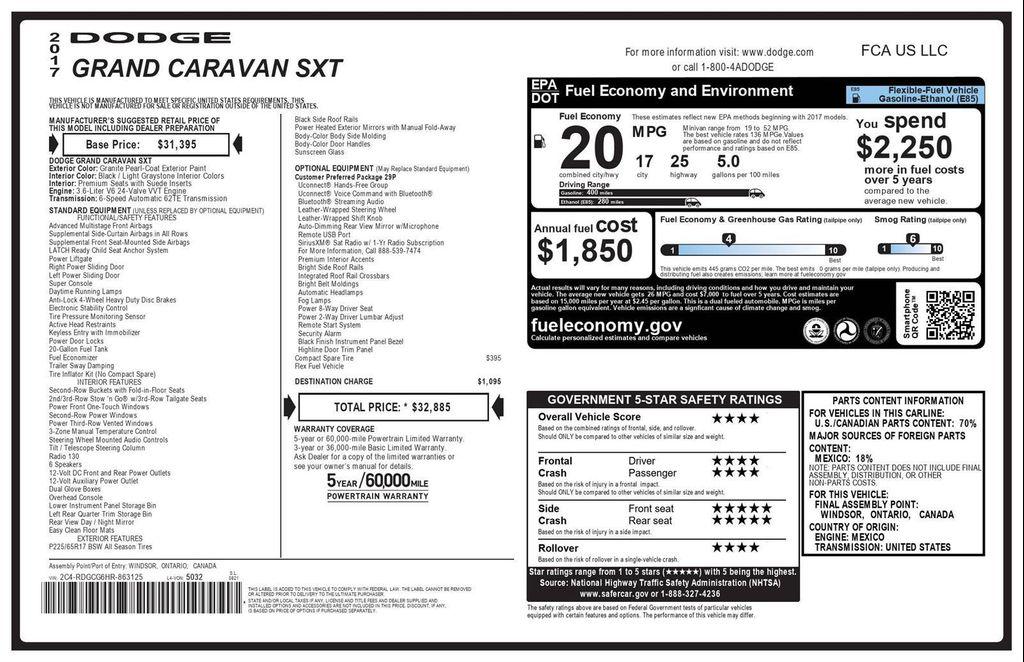 used 2017 Dodge Grand Caravan car, priced at $9,000