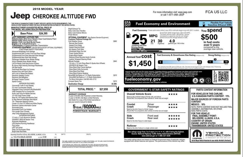 used 2018 Jeep Cherokee car, priced at $10,000