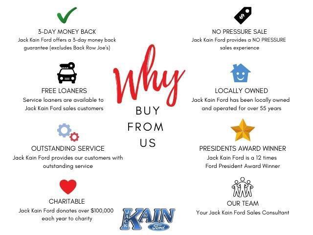 used 2013 Honda CR-V car, priced at $10,000