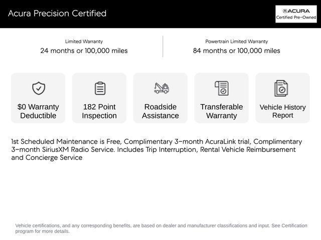 used 2021 Acura TLX car, priced at $29,455