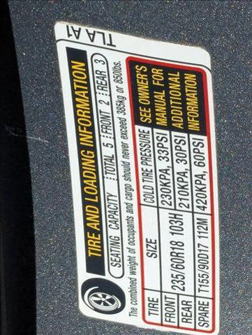 used 2018 Honda CR-V car, priced at $17,998