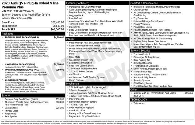 used 2023 Audi Q5 e car, priced at $42,899