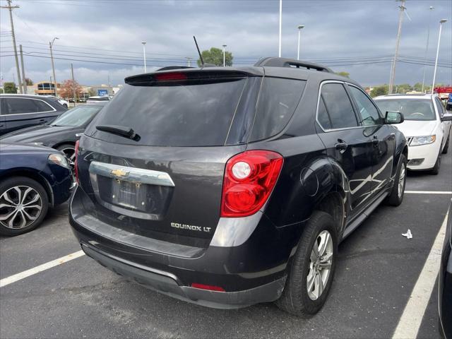 used 2015 Chevrolet Equinox car