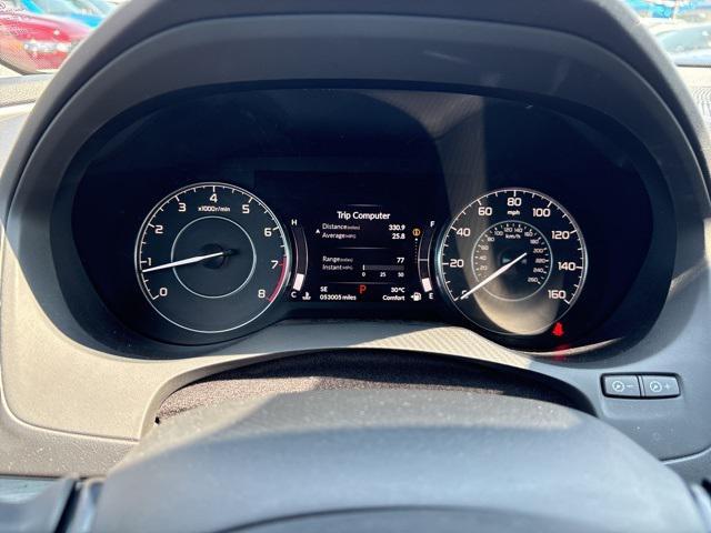 used 2019 Acura RDX car, priced at $28,777