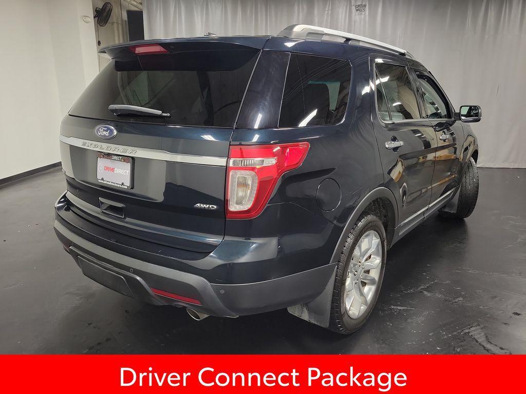 used 2015 Ford Explorer car, priced at $12,995