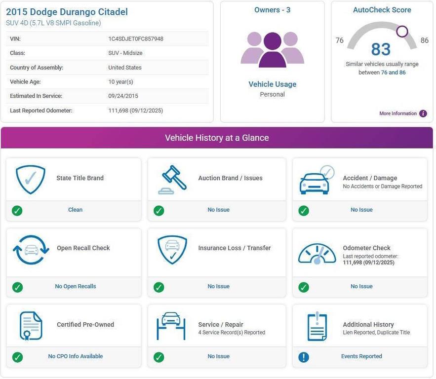 used 2015 Dodge Durango car, priced at $16,985