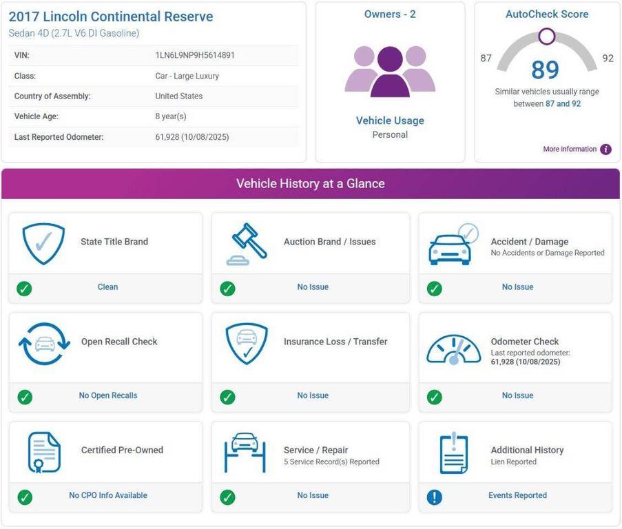 used 2017 Lincoln Continental car, priced at $21,974