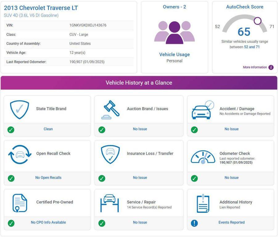 used 2013 Chevrolet Traverse car, priced at $5,972
