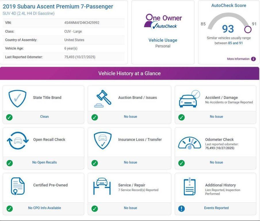 used 2019 Subaru Ascent car, priced at $19,985