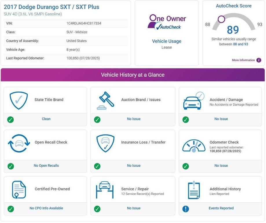 used 2017 Dodge Durango car, priced at $15,974