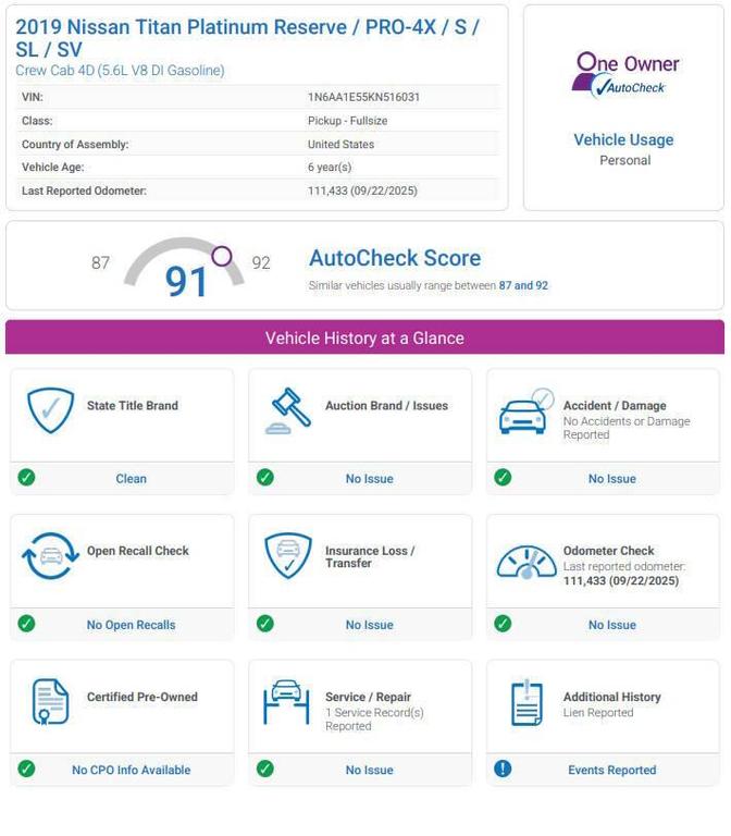 used 2019 Nissan Titan car, priced at $21,975