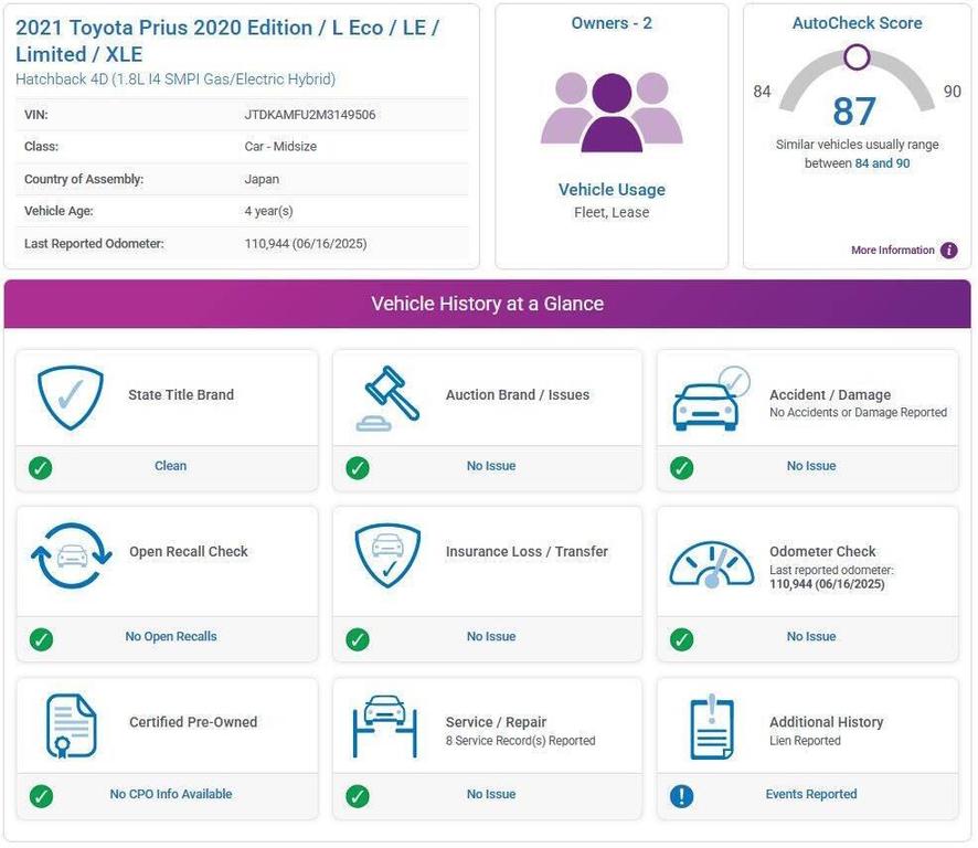 used 2021 Toyota Prius car, priced at $18,974