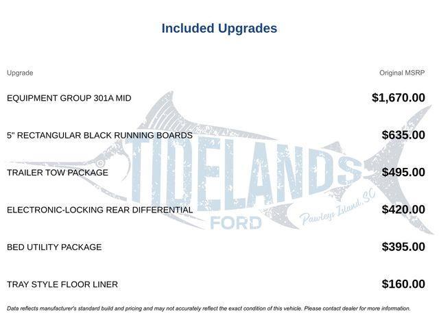 used 2020 Ford Ranger car, priced at $30,700