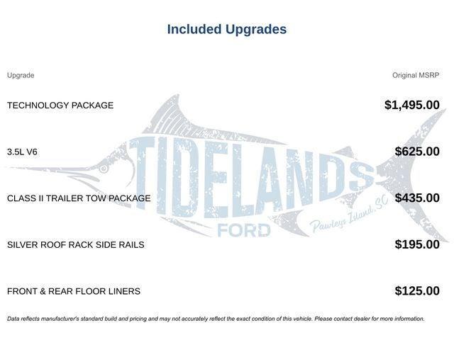 used 2017 Ford Edge car, priced at $14,828