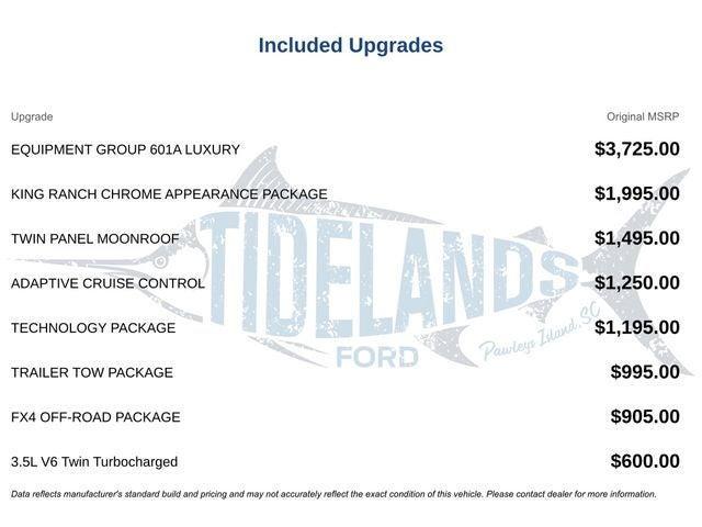 used 2019 Ford F-150 car, priced at $31,995