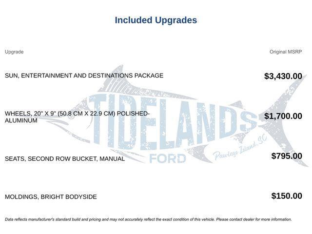 used 2019 Chevrolet Tahoe car, priced at $28,100
