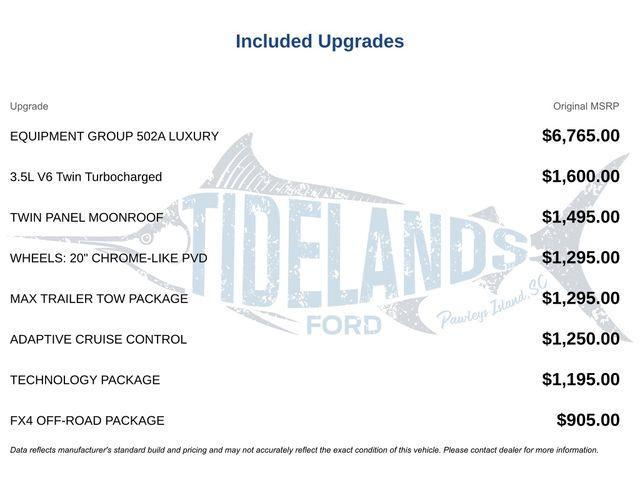 used 2020 Ford F-150 car, priced at $32,995